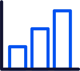 Bar Chart Growth Outline