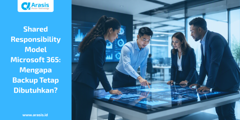 Microsoft 365 shared responsibility model
