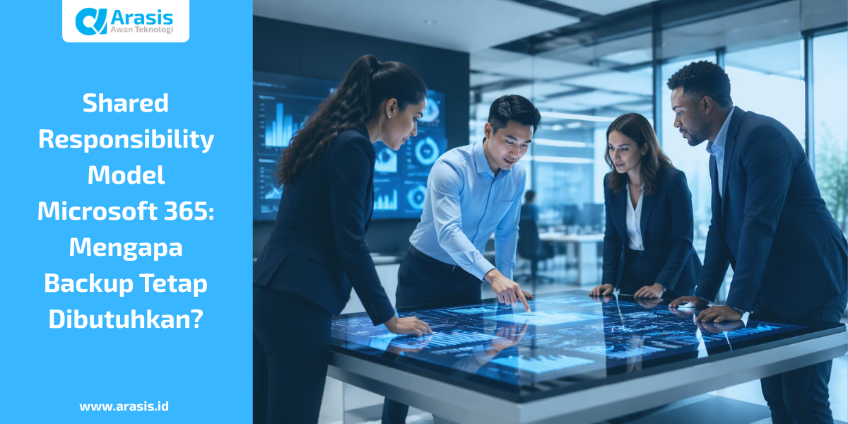 Microsoft 365 shared responsibility model
