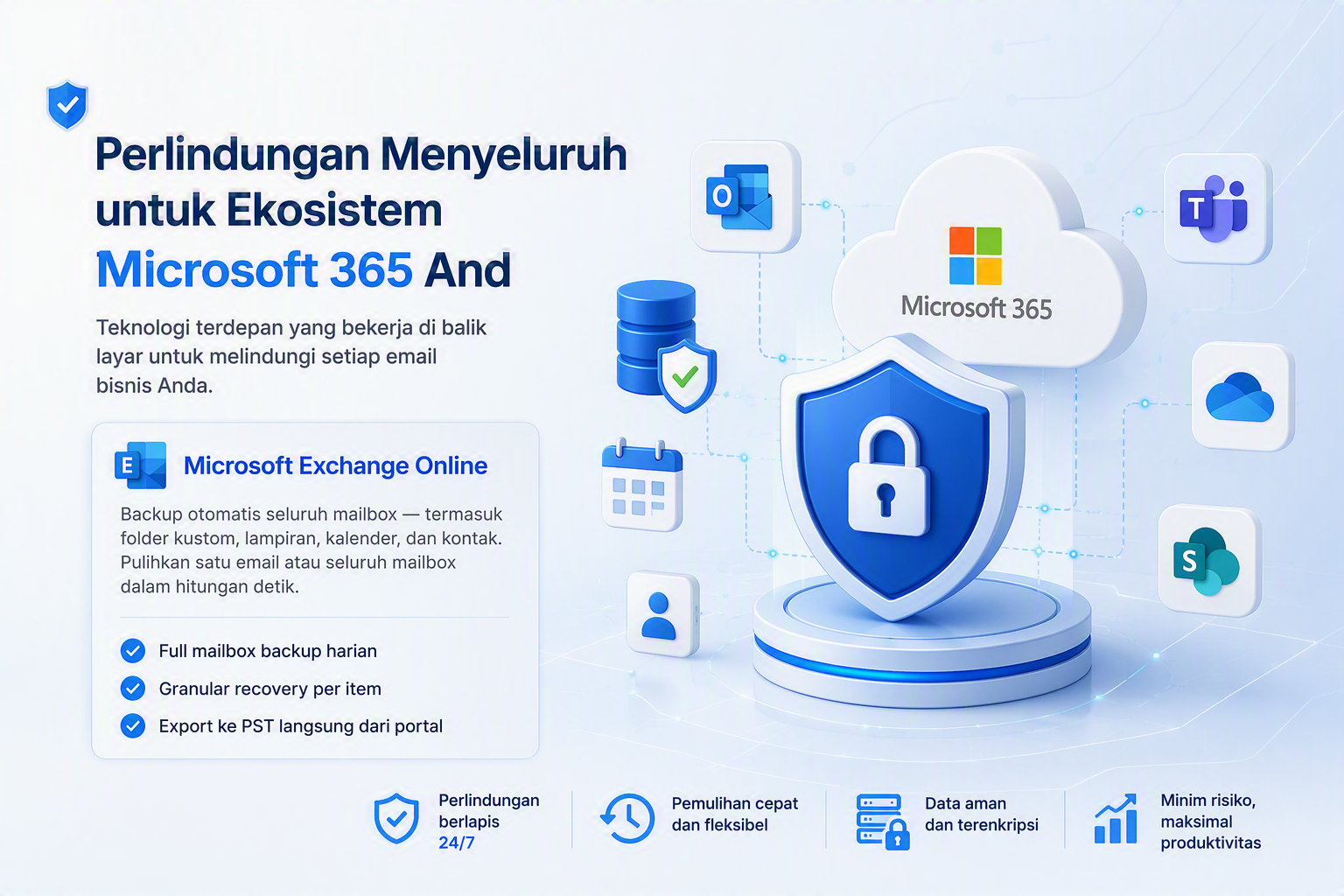 Acronis Cyber Protect for Microsoft 365 acronis backup microsoft 365 exchange