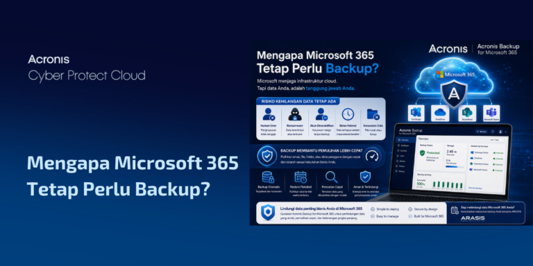 mengapa microsoft 365 tetap perlu backup
