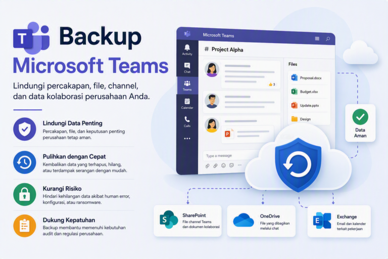 backup microsoft teams data kolaborasi microsoft 365